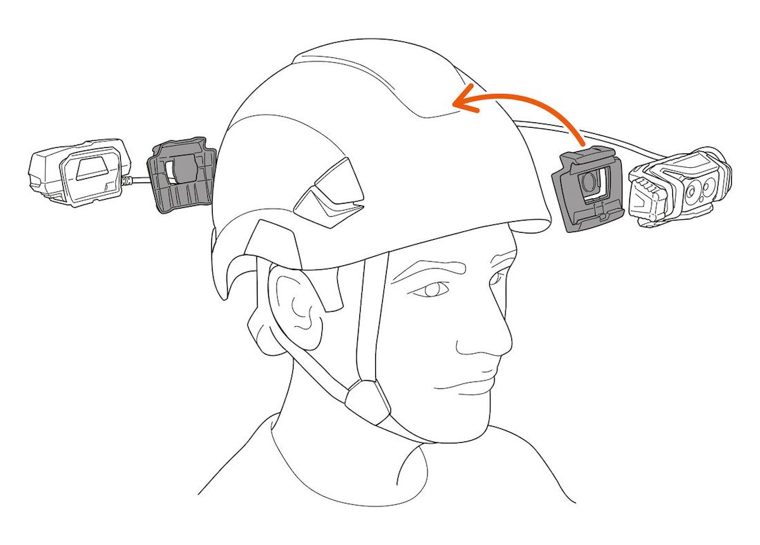 PETZL Stirnlampe XENA®