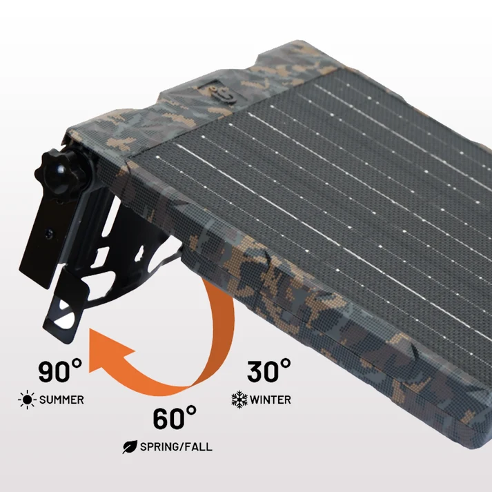 ICU CLOM SolarCell Pro