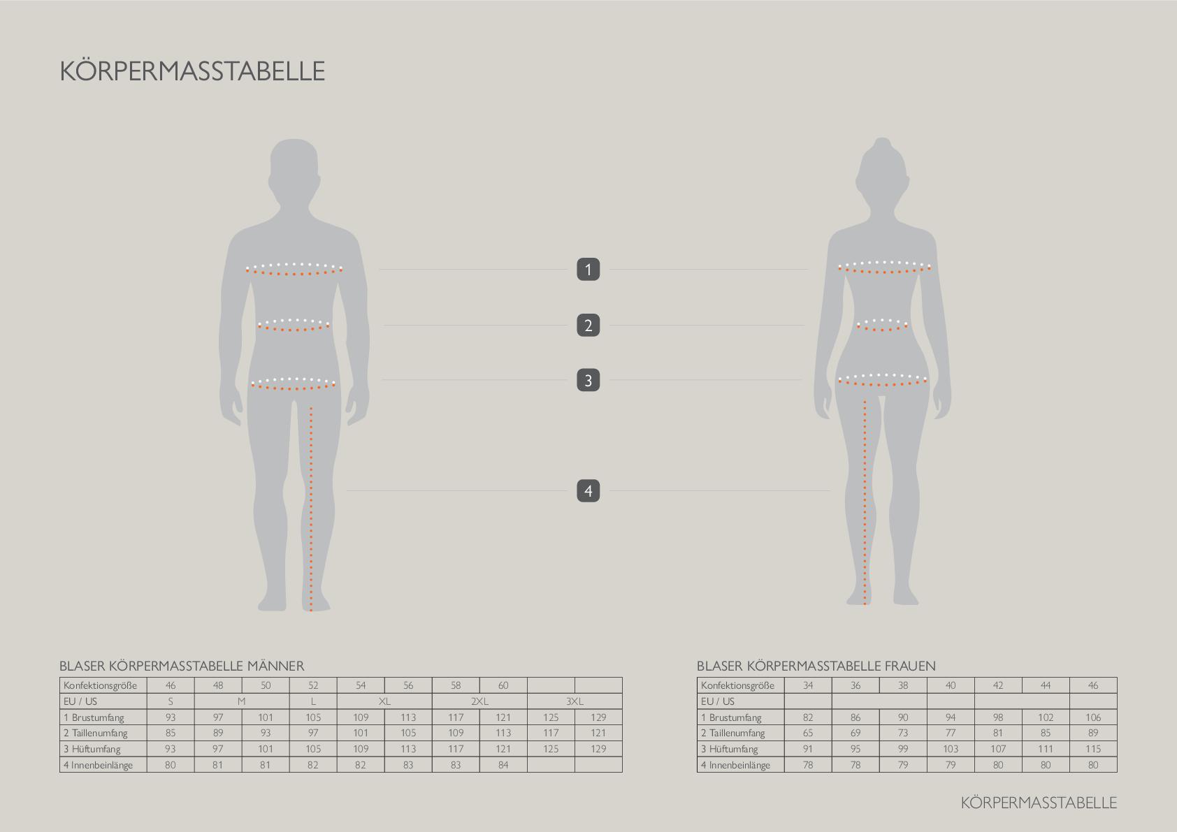 Blaser_Outfits_Groessentabelle_2 Blaser_Outfits_Groessentabelle_2