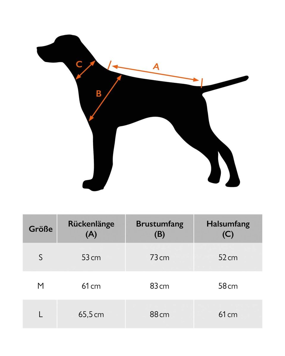 BLASER Hundeponcho Messanleitung